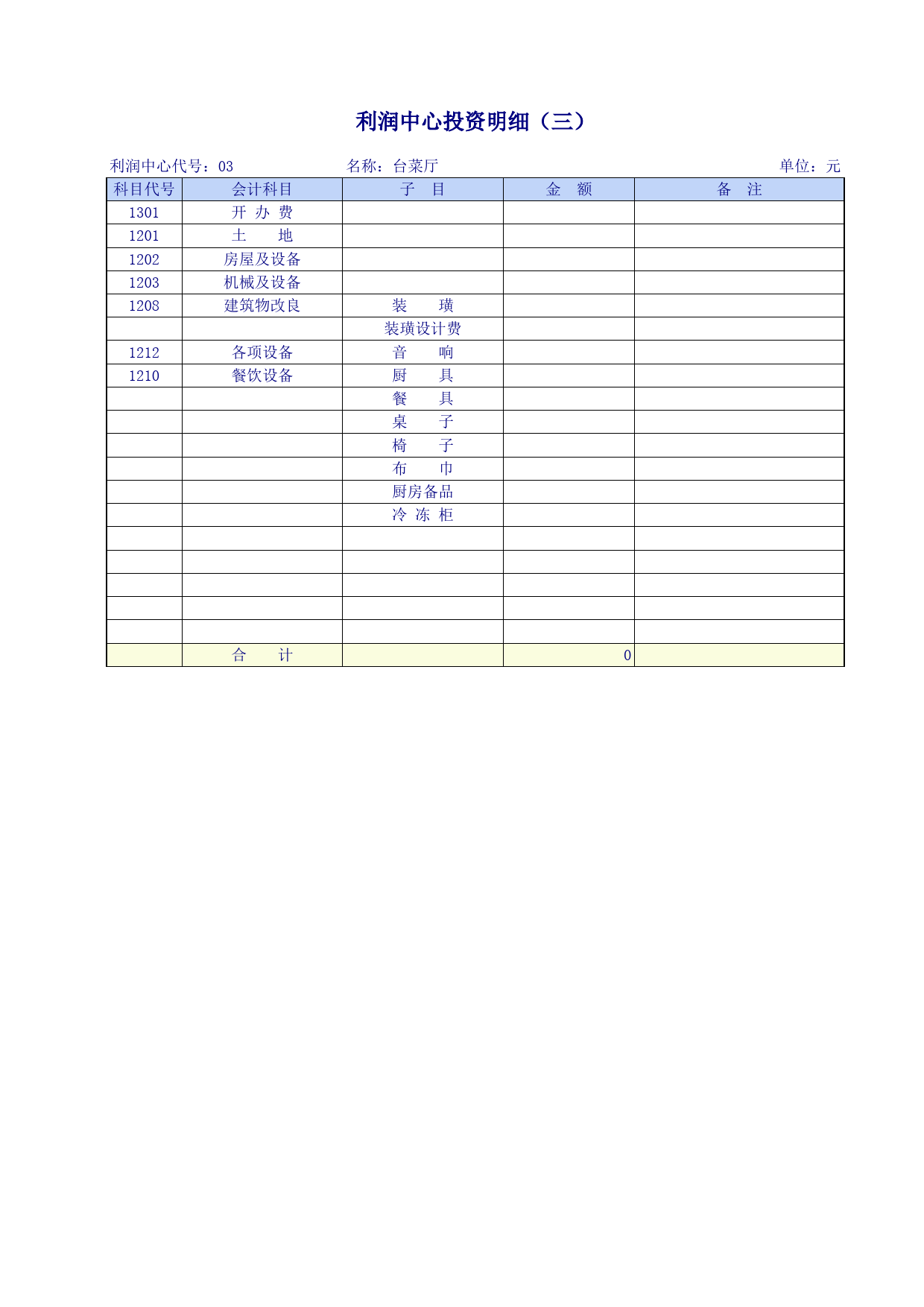 利润中心投资明细_第3页