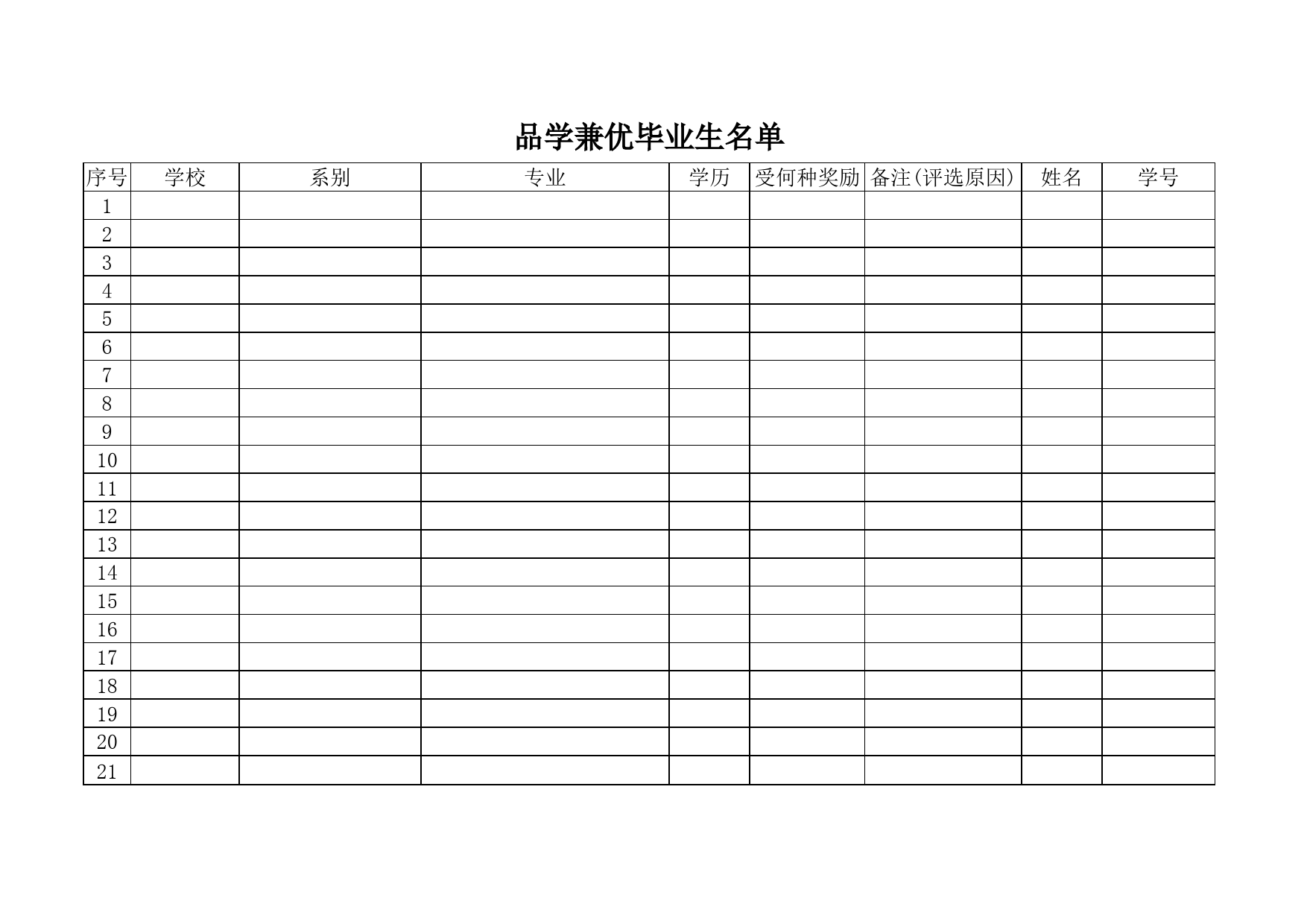 品学兼优毕业生名单_第1页