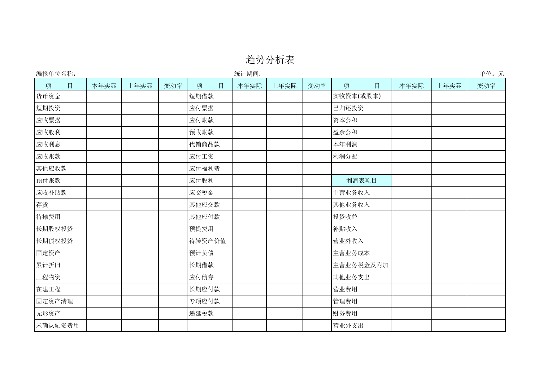 趋势分析表_第1页