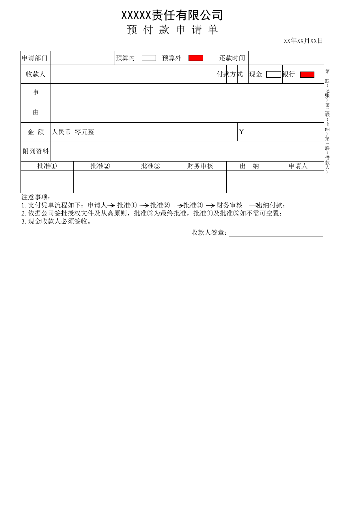 企业公司部门预付款申请表单模板_第1页