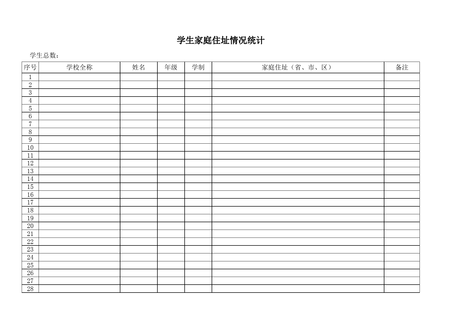 学生家庭住址情况统计_第1页