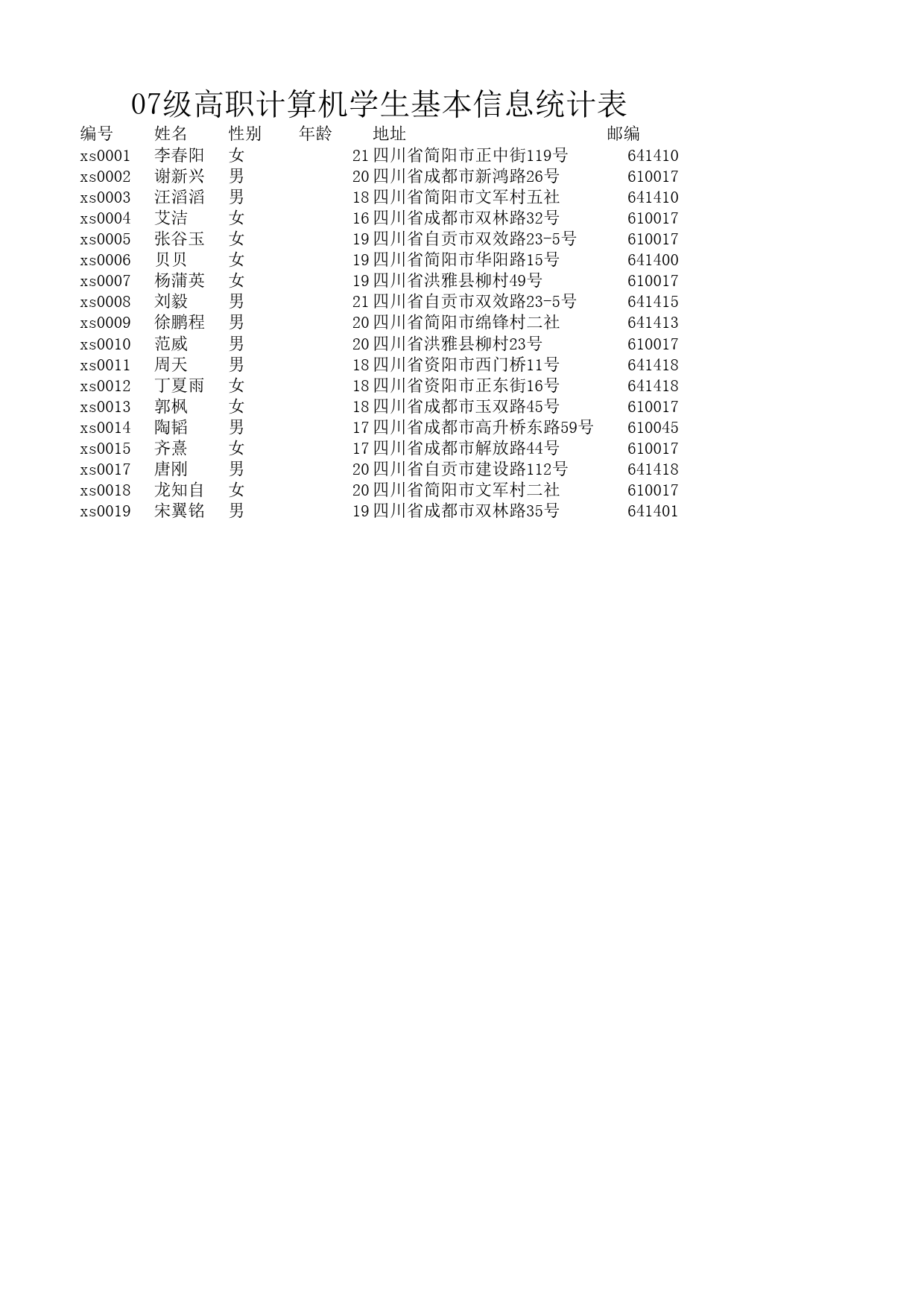 学生信息表_第1页