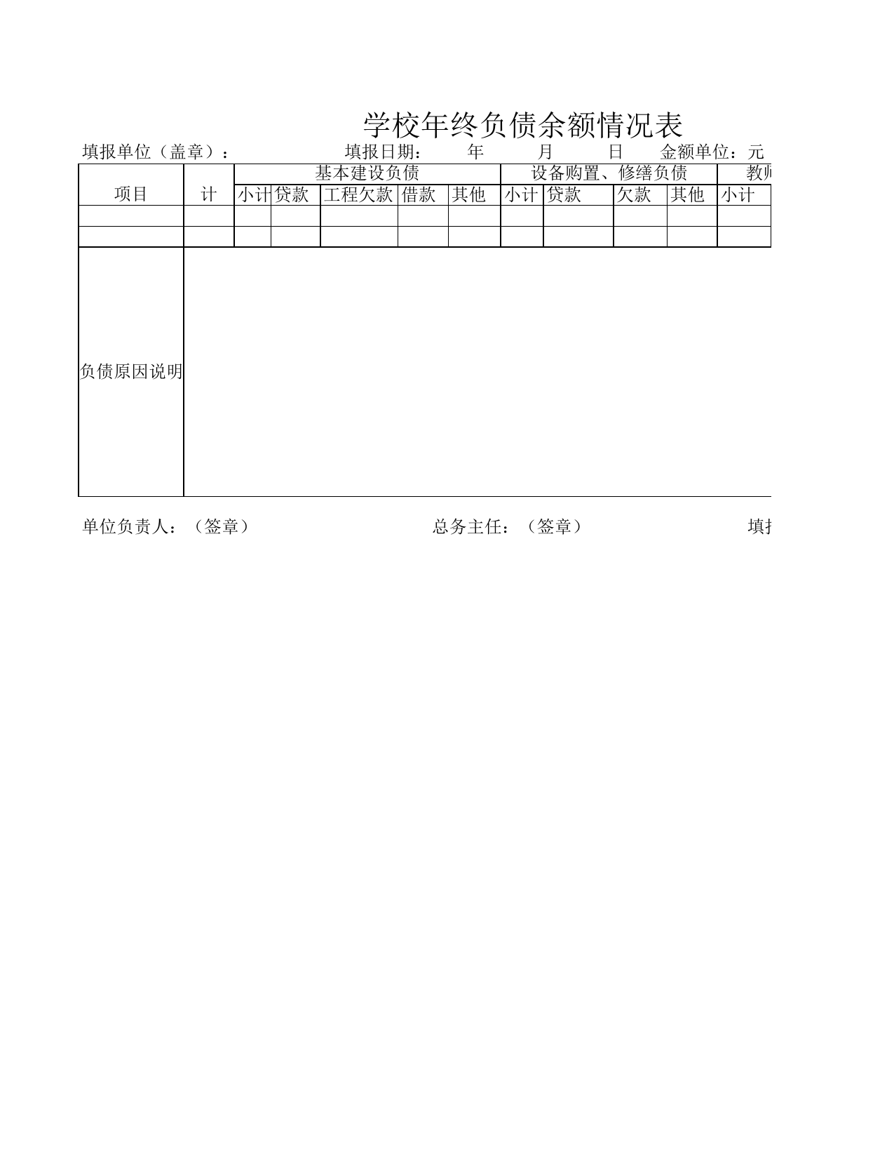 学校年终负债余额情况表_第1页