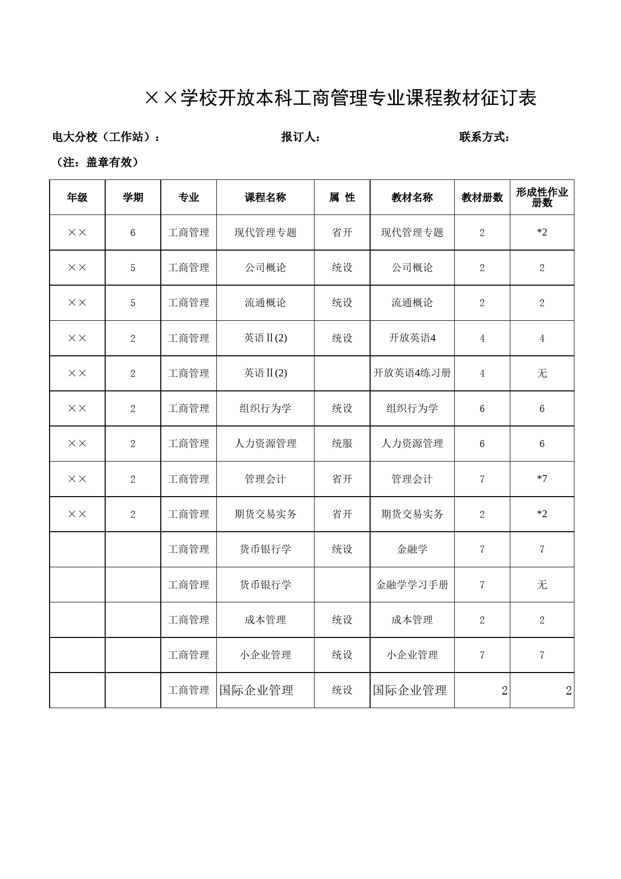 学校开放本科工商管理专业课程材征订表_第1页