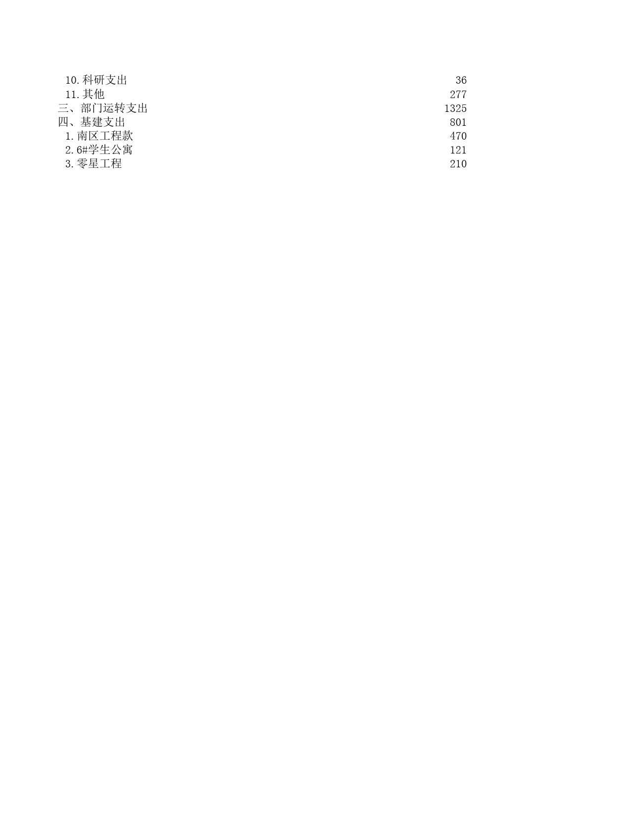 学院年度财务决算_第2页