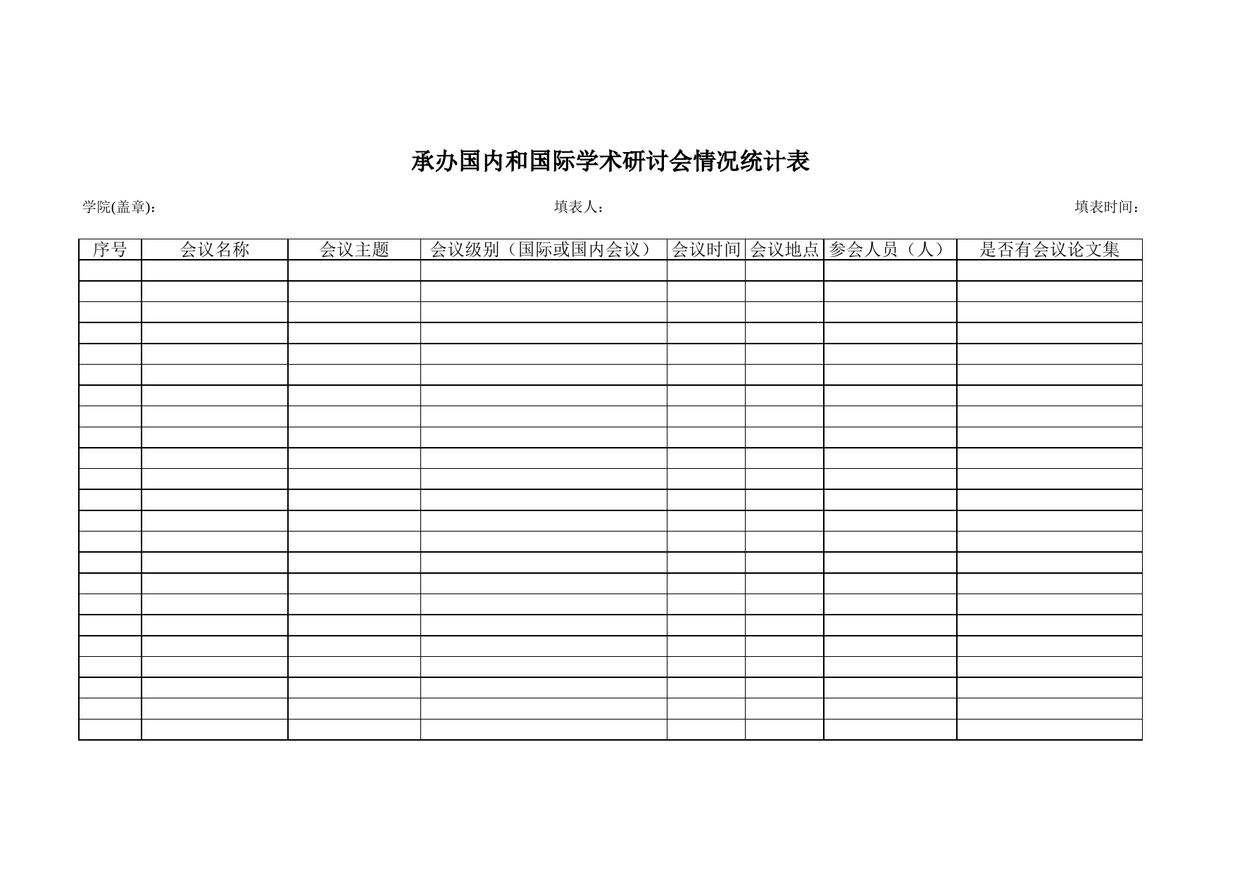 学院具体承办的国内和国家学术研讨会情况统计表_第1页