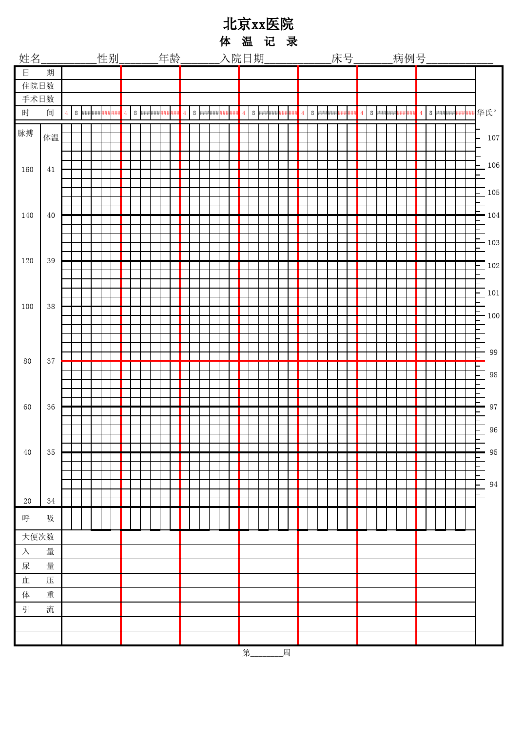 医院体温记录表_第1页