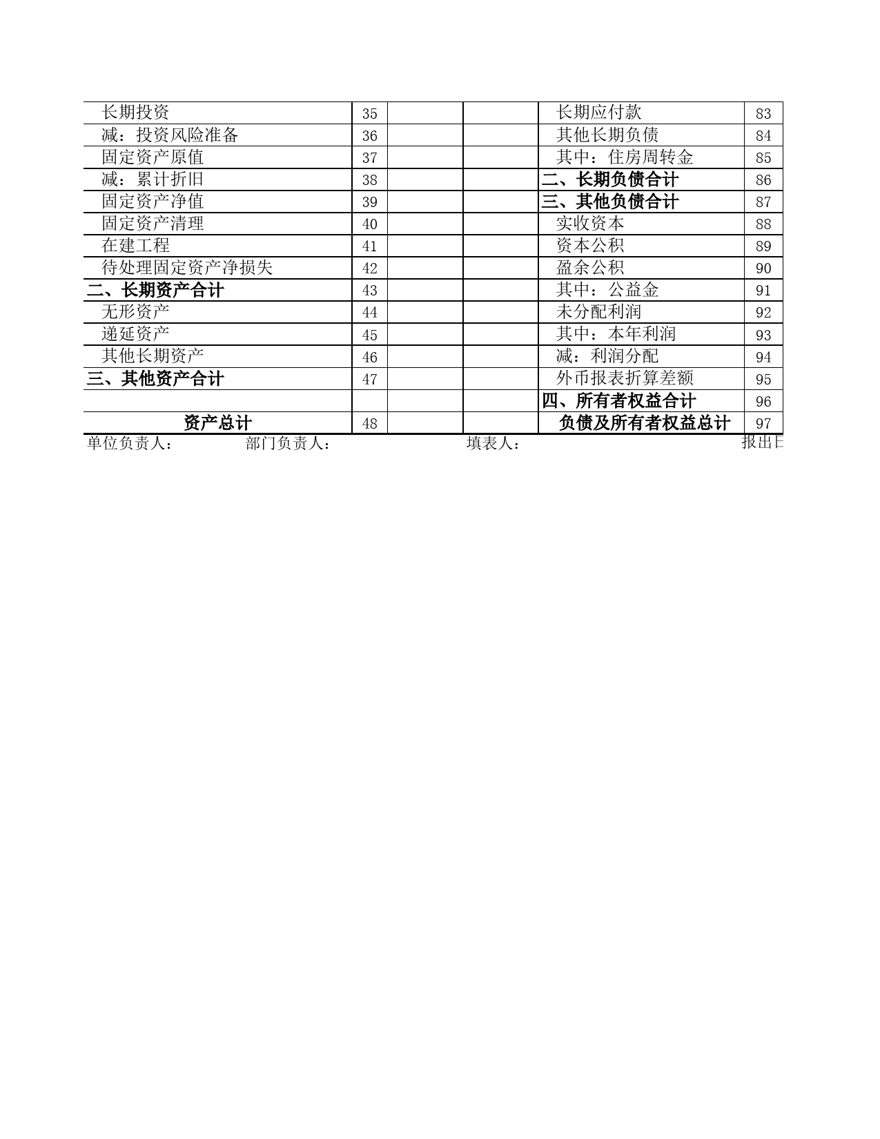 银行及其他金融机构资产负债表_第2页