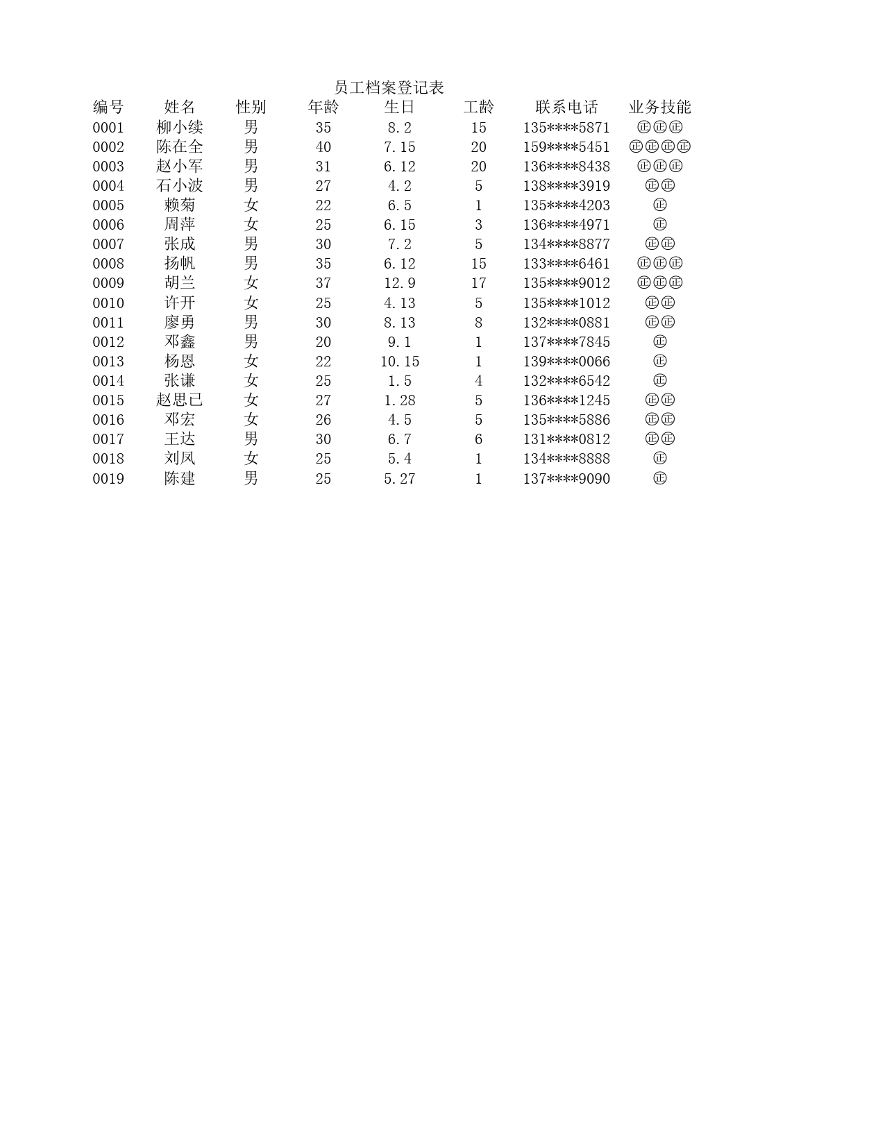 员工档案登记表_第1页