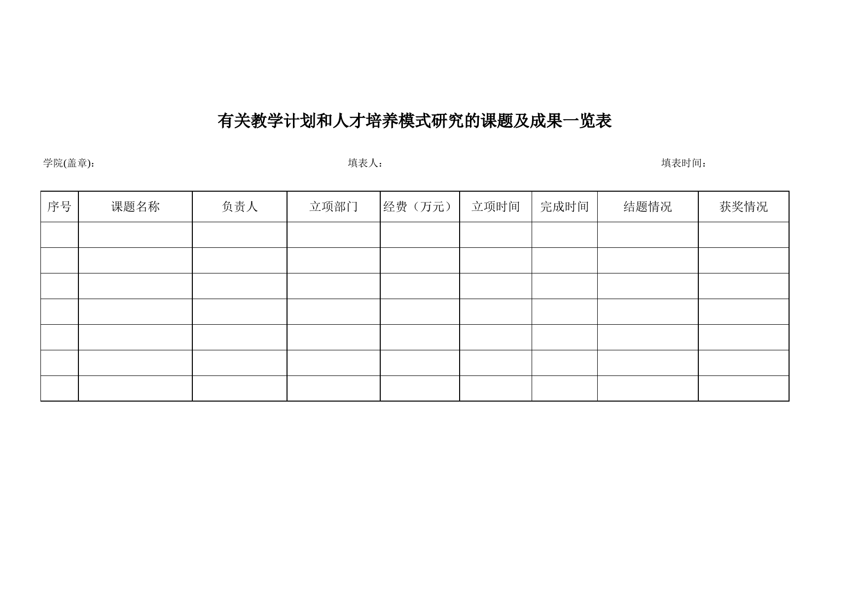 有关教学计划和人才培养模式研究的课题及成果_第1页