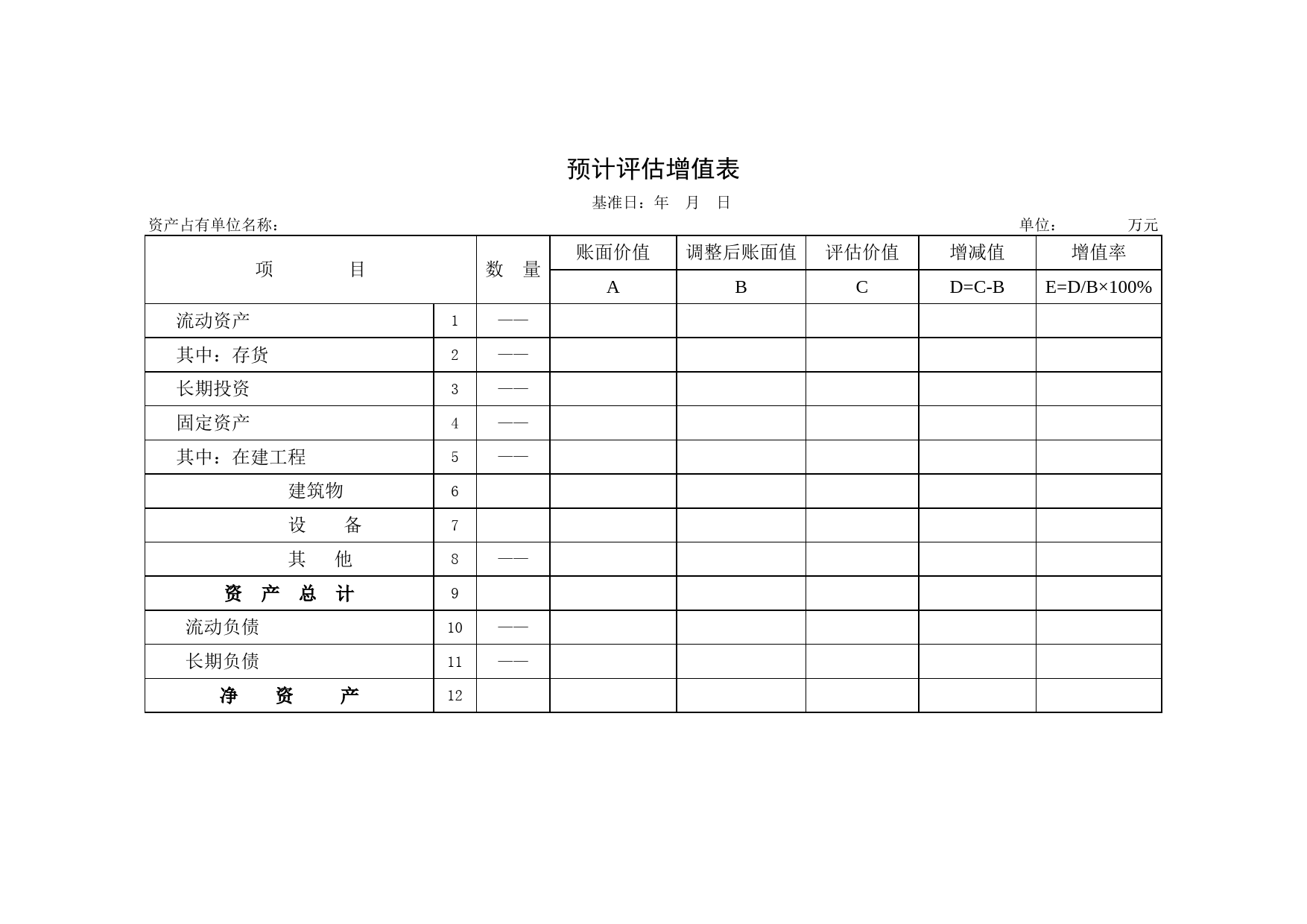 预计评估增值表_第1页