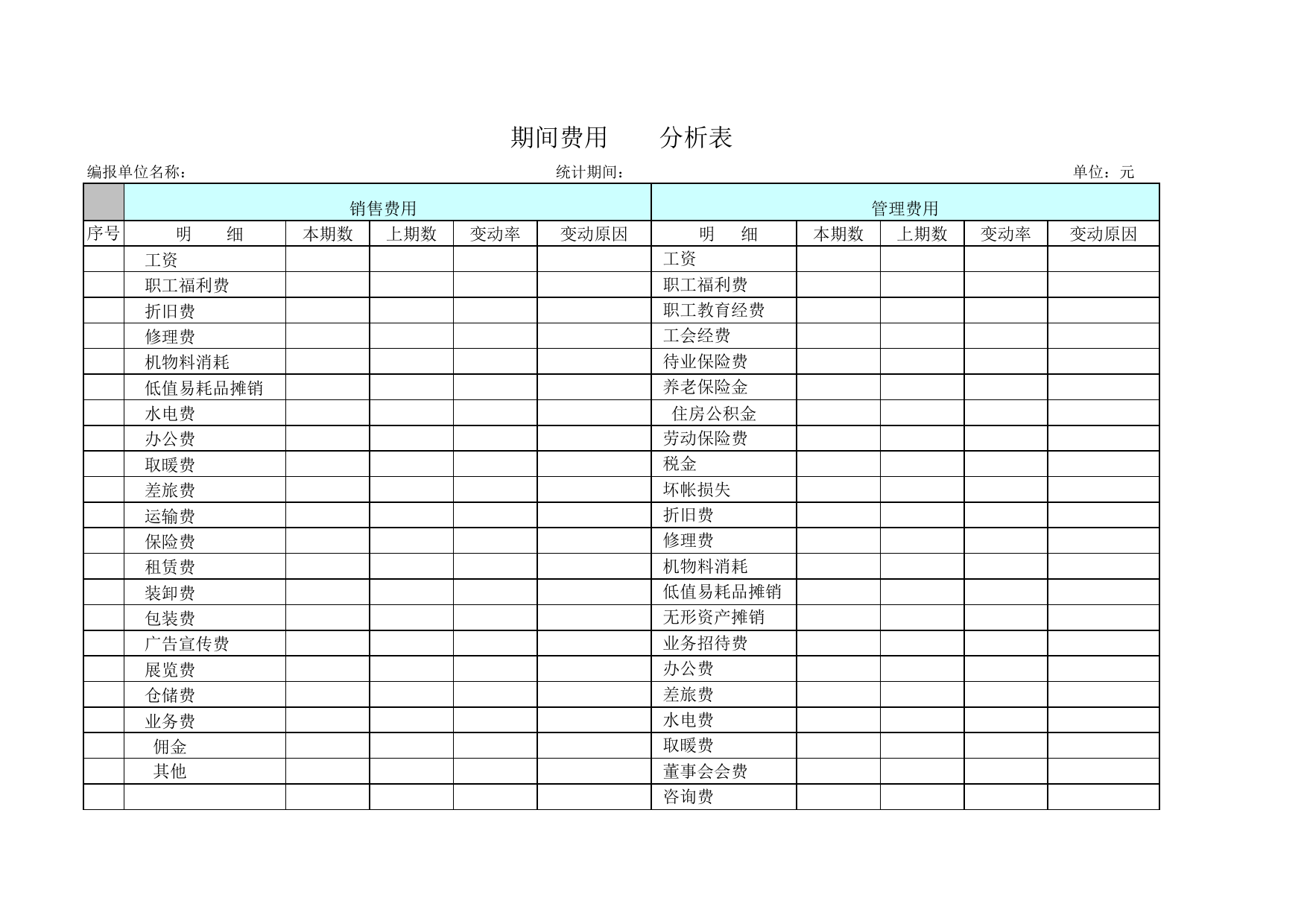 期间费用分析表_第1页