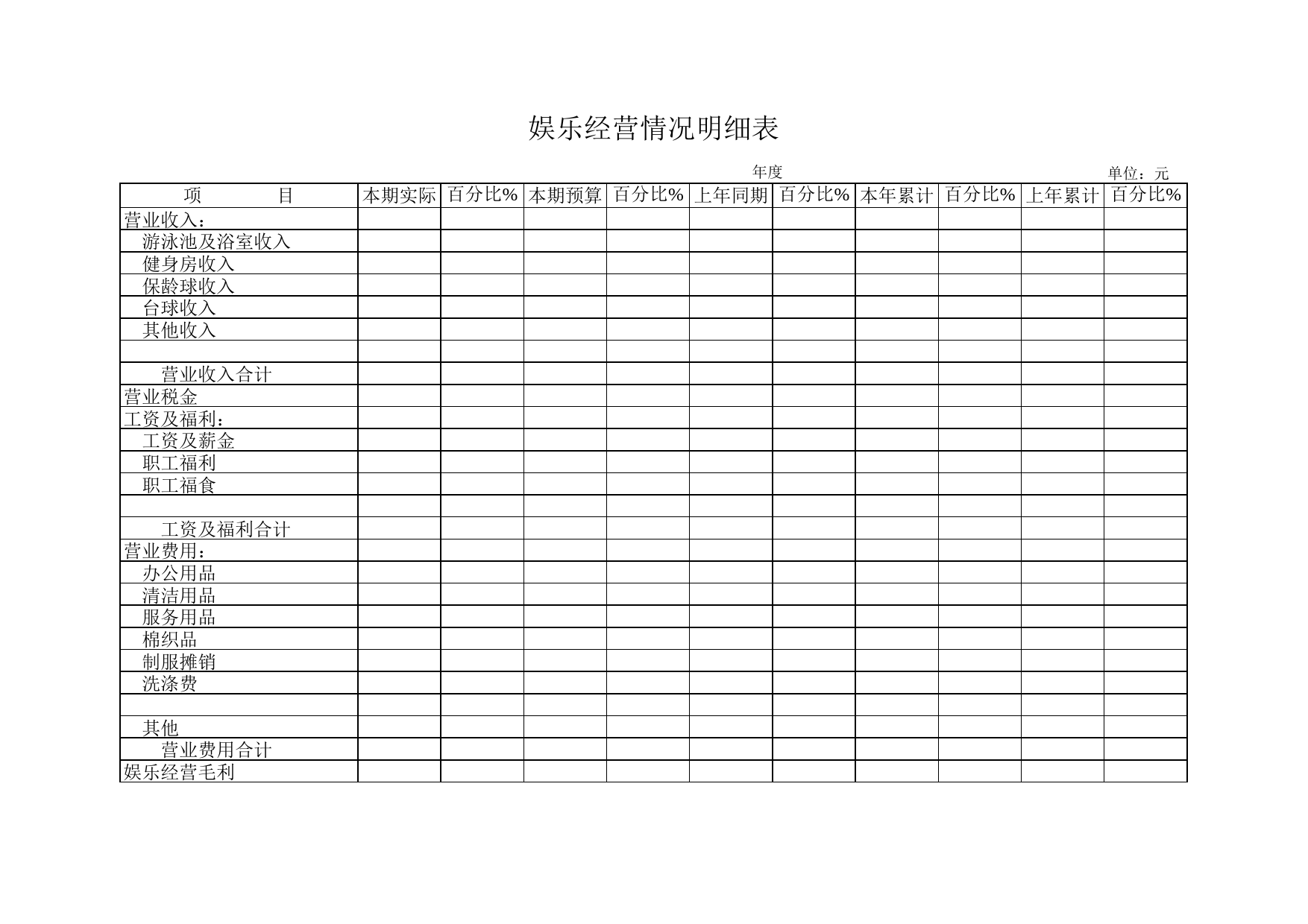 娱乐经营情况明细表_第1页