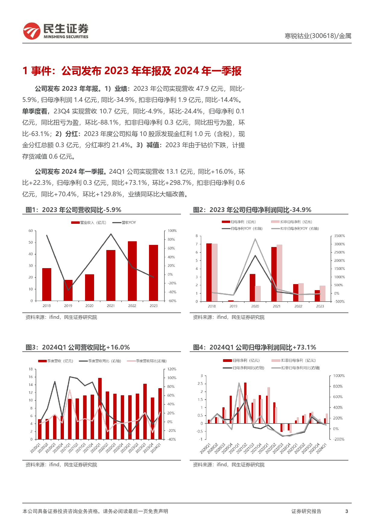 寒锐钴业(300618)动态报告：铜量利齐升，钴价下滑拖累业绩-240512-民生证券-13页_第3页