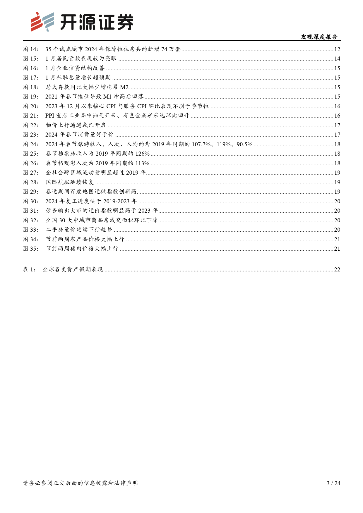 宏观深度报告：海外动荡，国内消费量高价稳——春节海内外要闻-20240218-开源证券-24页_第3页