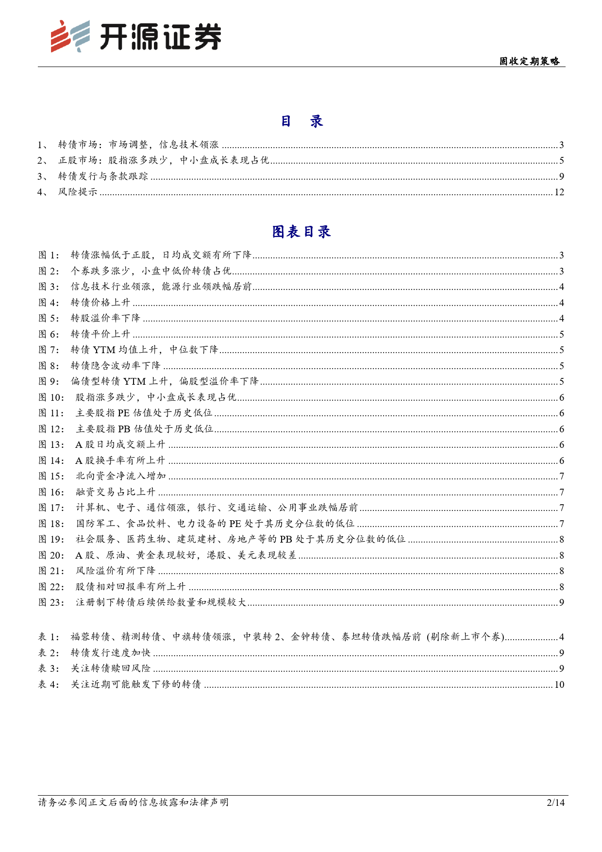 固收定期策略：转债估值持续修复-20240303-开源证券-14页_第2页