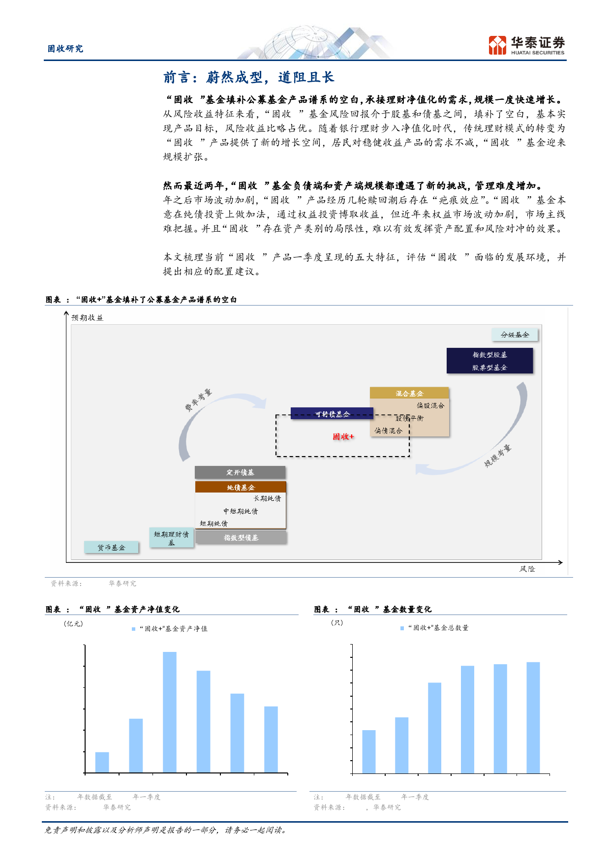 固收深度研究：“固收%2b”的生态位与转机-240429-华泰证券-17页_第3页