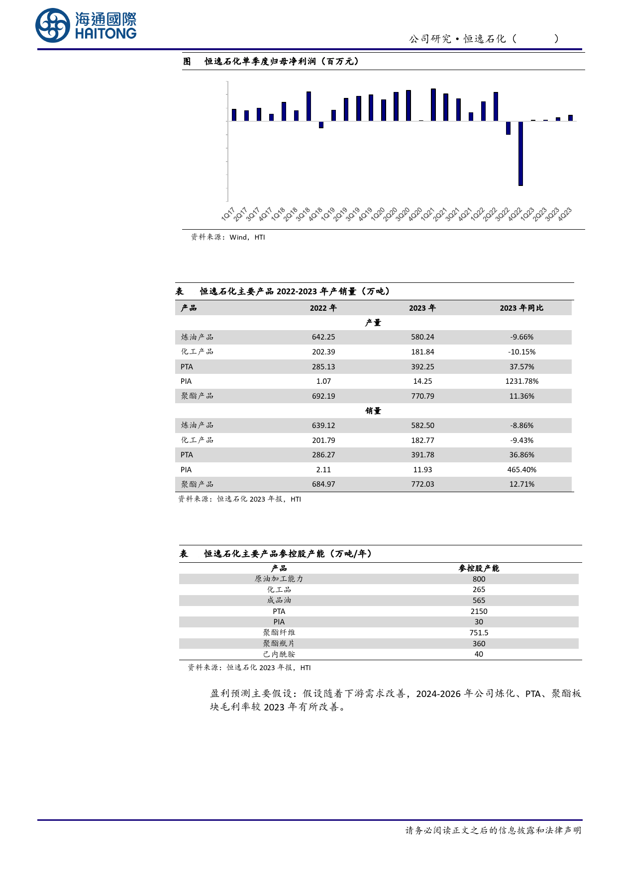 恒逸石化-000703.SZ-公司年报点评：2023年同比扭亏-20240422-海通国际-12页_第2页