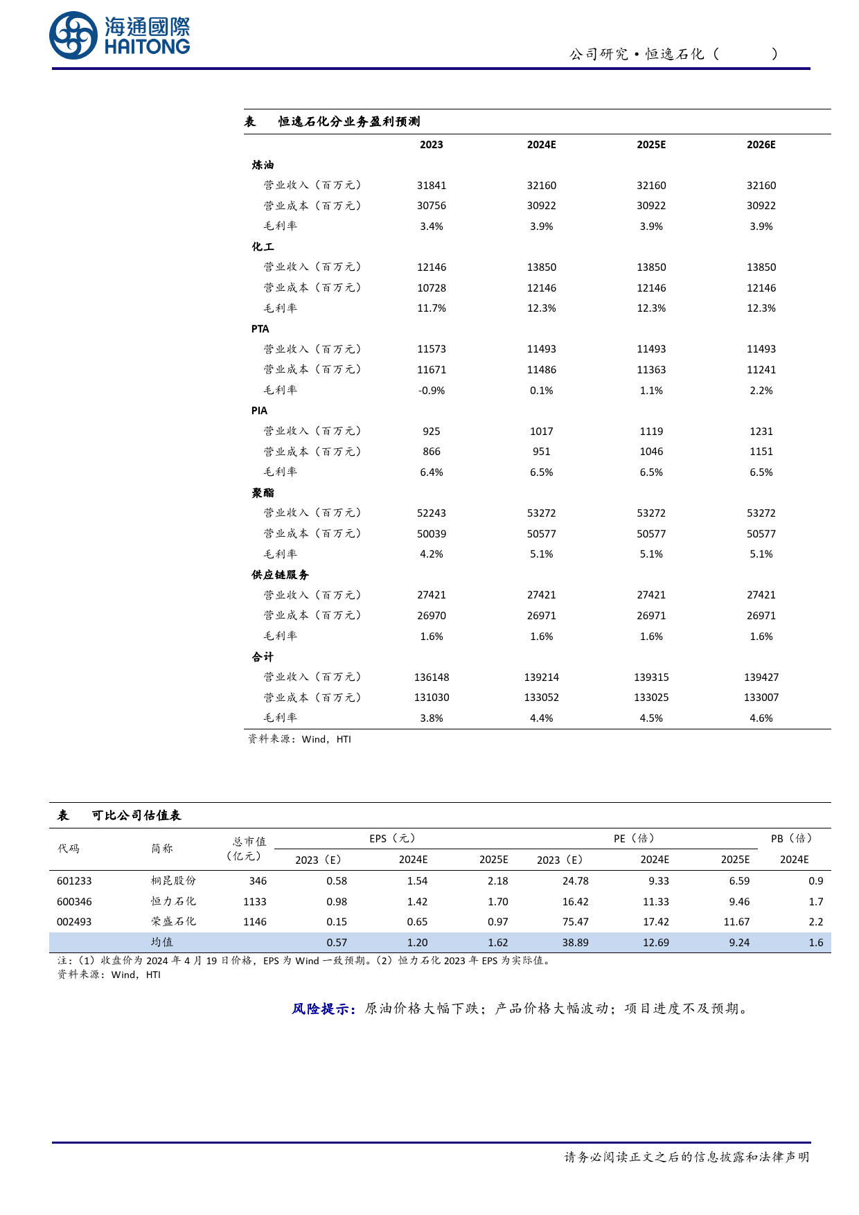 恒逸石化-000703.SZ-公司年报点评：2023年同比扭亏-20240422-海通国际-12页_第3页