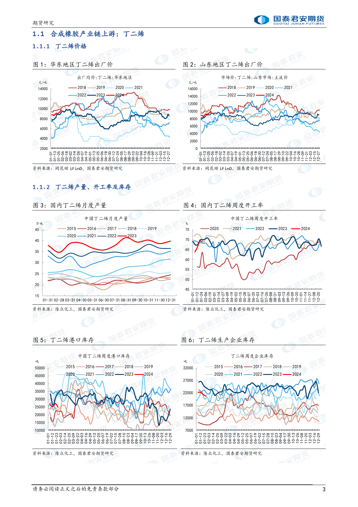 合成橡胶：丁二烯高位运行，下方有支撑-20240204-国泰期货-12页_第3页