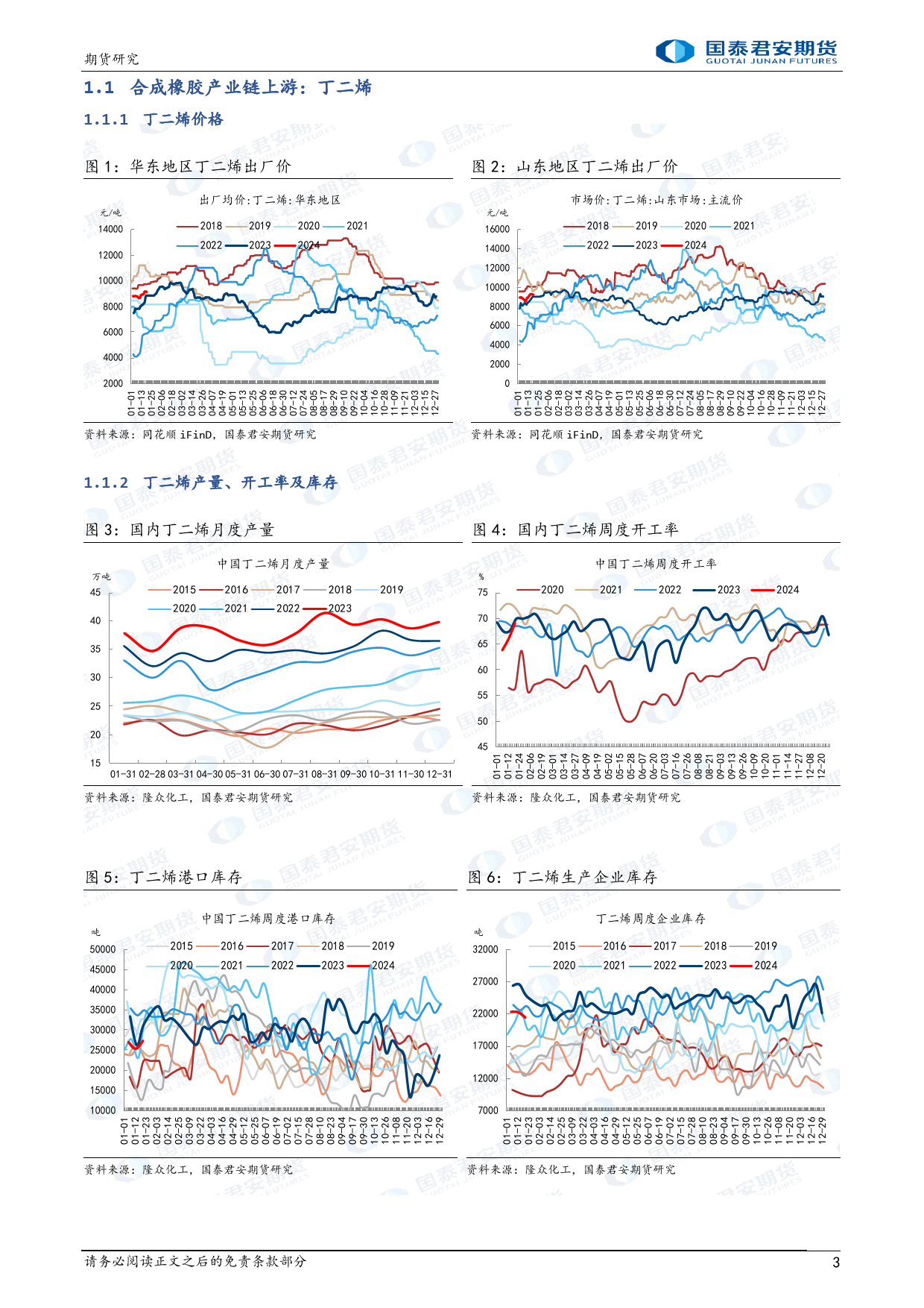 合成橡胶：估值区间震荡，基本面压力增大-20240121-国泰期货-12页_第3页