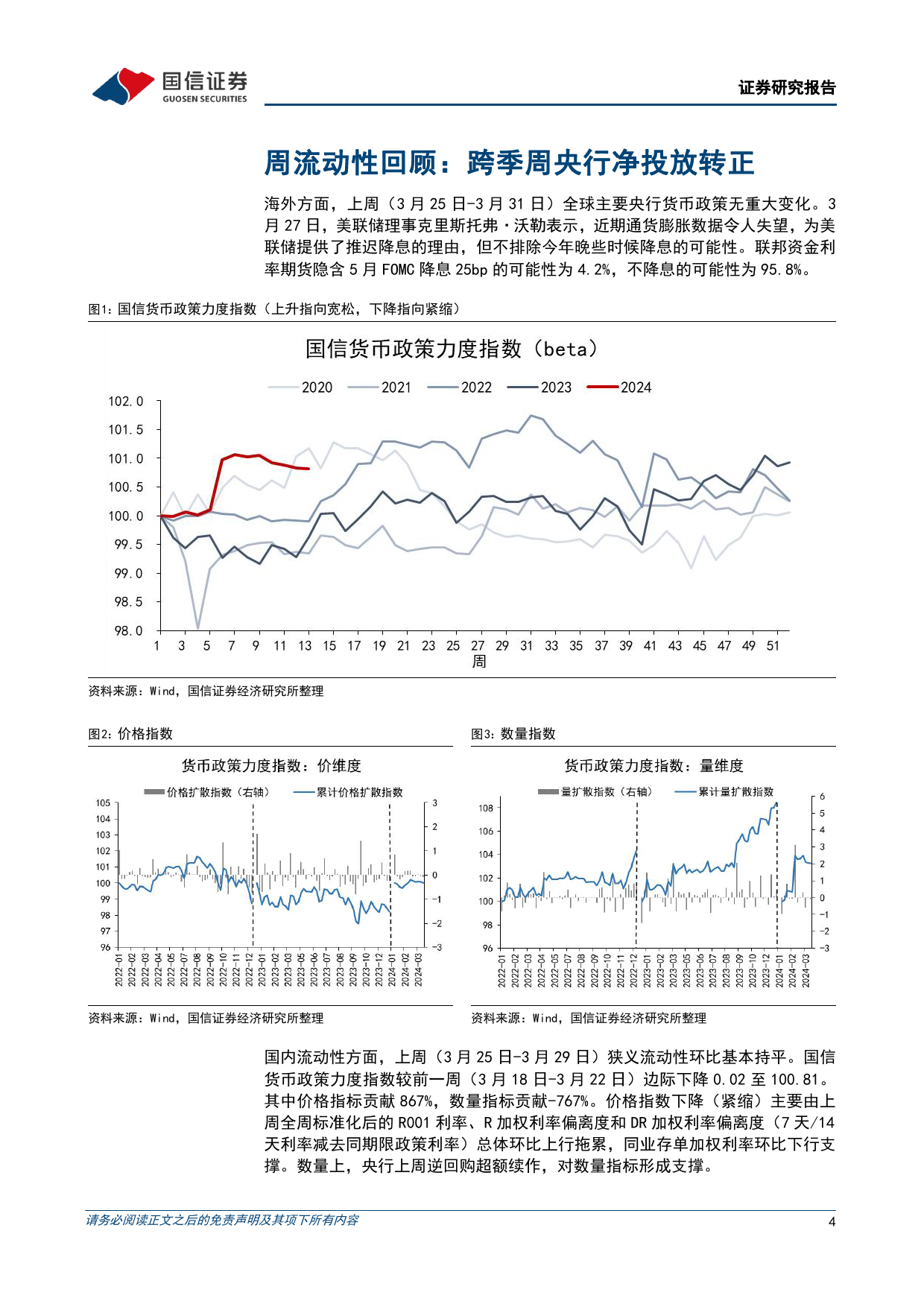 货币政策与流动性观察：跨季周央行净投放转正-240402-国信证券-14页_第3页