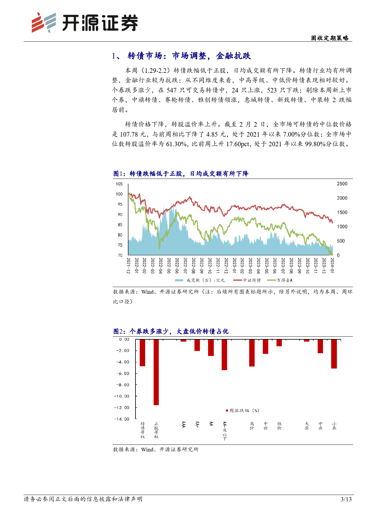 固收定期策略：市场调整，大盘占优-20240204-开源证券-13页_第3页