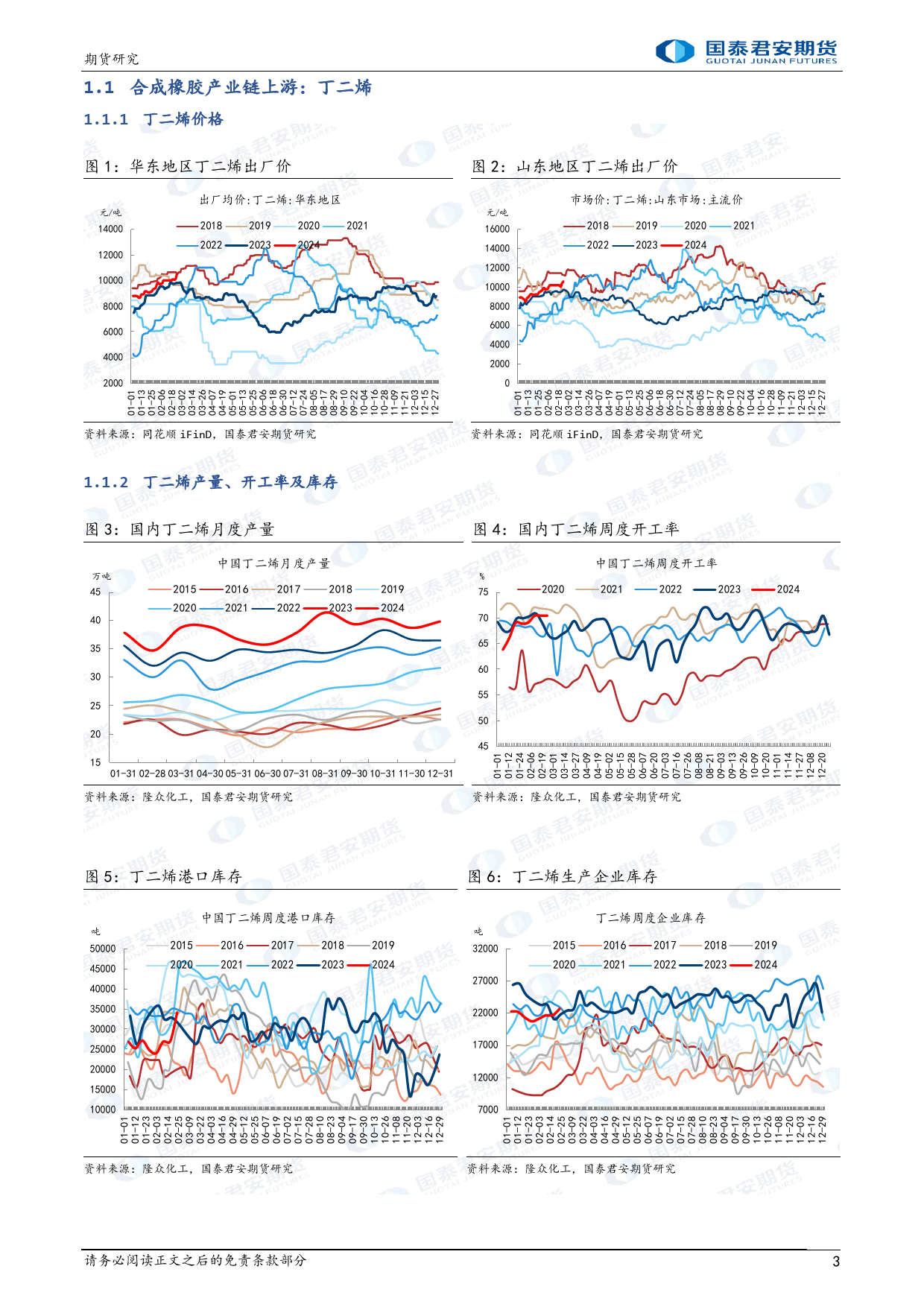 合成橡胶：丁二烯高位运行，偏强运行-20240225-国泰期货-12页_第3页