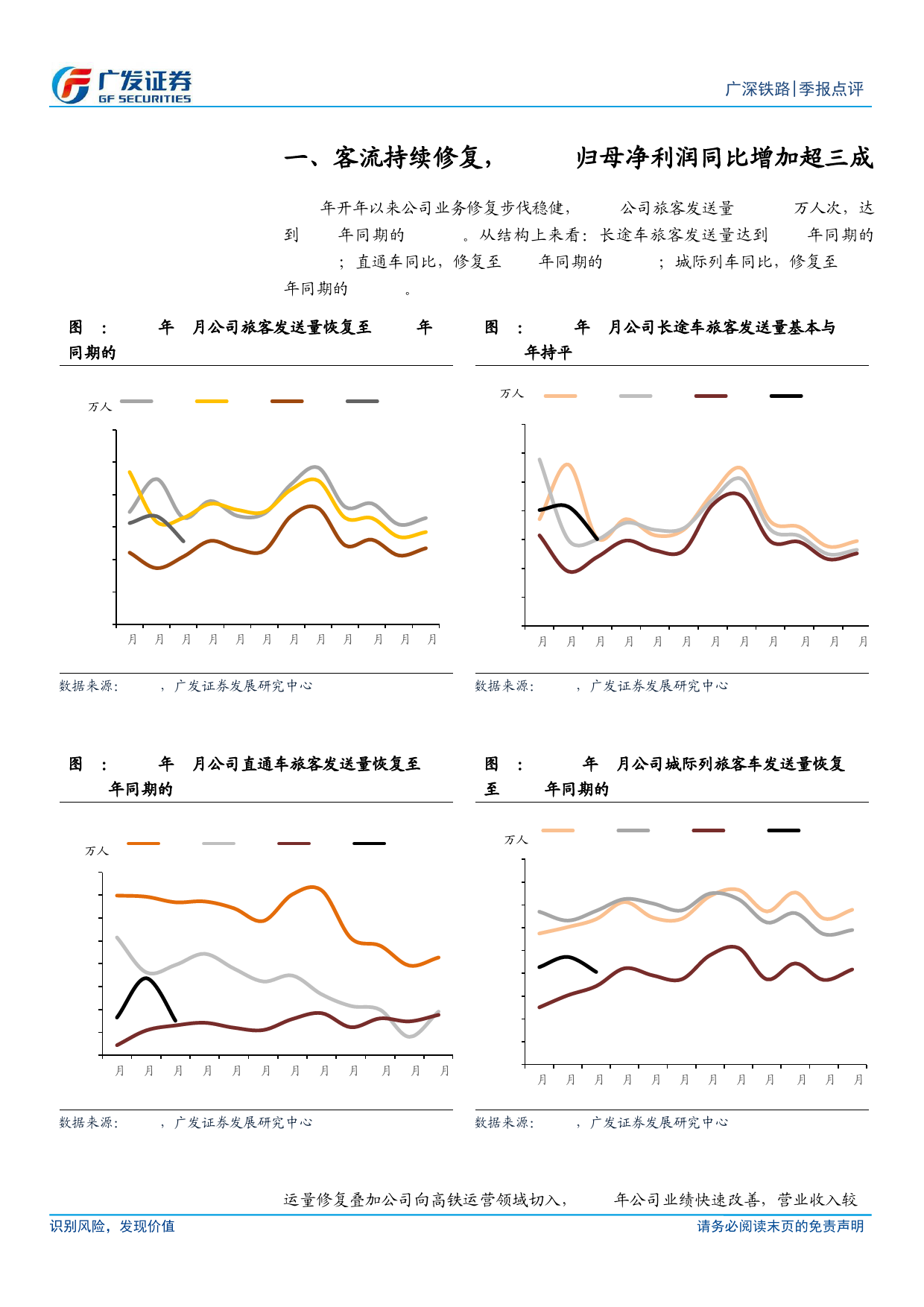 广深铁路(601333)成长逻辑持续显现，期待路产价值重估-240506-广发证券-14页_第2页