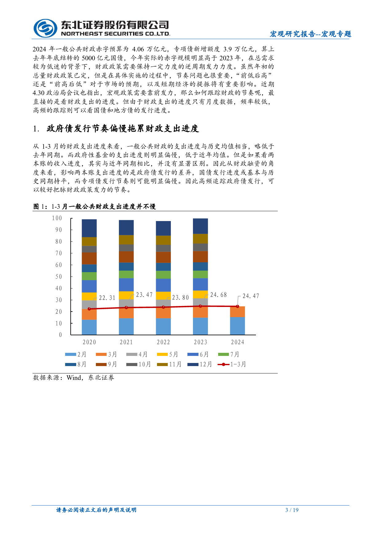 宏观专题：为何债务发行偏慢-240512-东北证券-19页_第3页