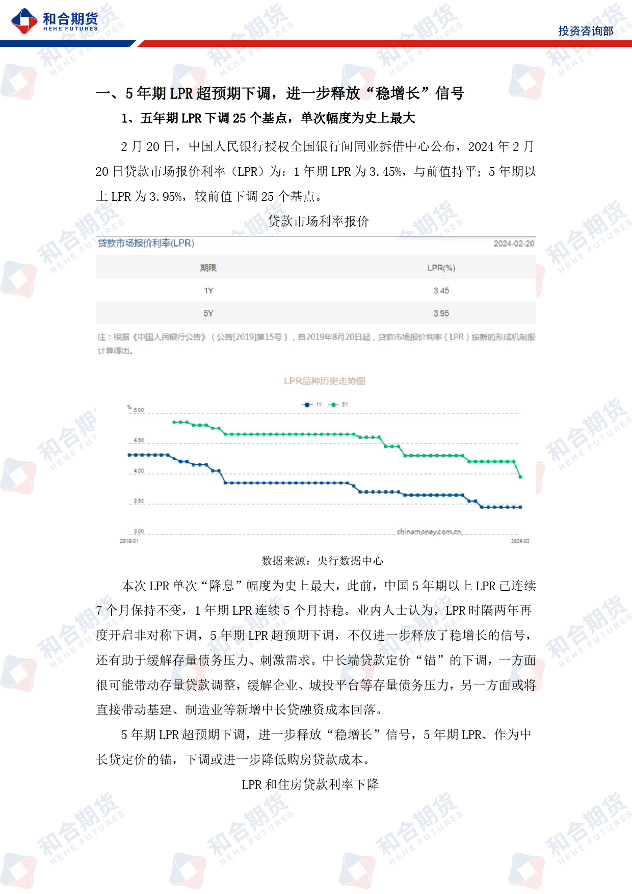 沪铜月报（2024年03月）：财政货币政策支持宏观面，沪铜高位运行-20240301-和合期货-14页_第3页