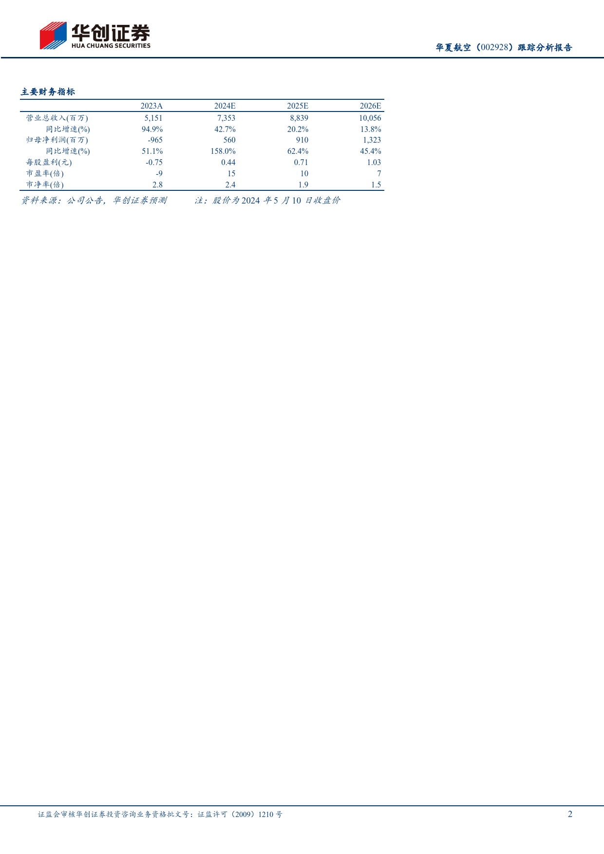 华夏航空(002928)跟踪分析报告：Q1业绩超预期的背后，可持续的经营拐点-240512-华创证券-11页_第2页