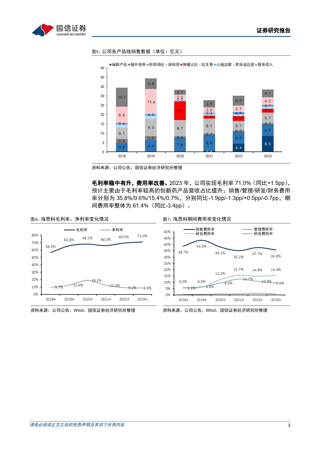 海思科(002653)麻醉产品销售收入同比增长94.5%25，创新管线进入收获期-240515-国信证券-15页_第3页