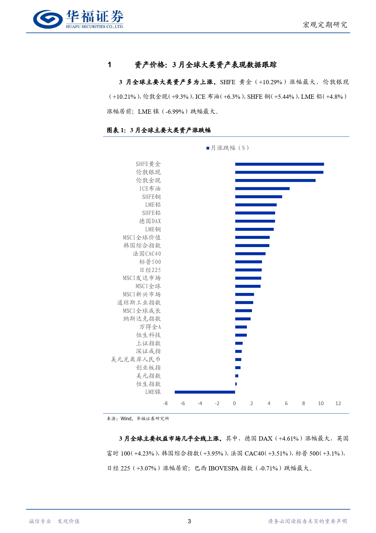 宏观定期研究：3月全球经济观察-240401-华福证券-10页_第3页