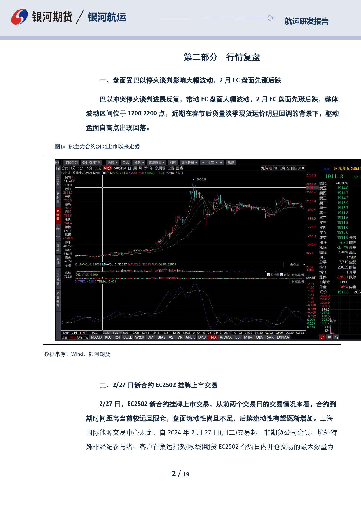 航运月报：集装箱船绕航逐渐达到稳态 节后集运货量进入淡季-20240228-银河期货-19页_第2页