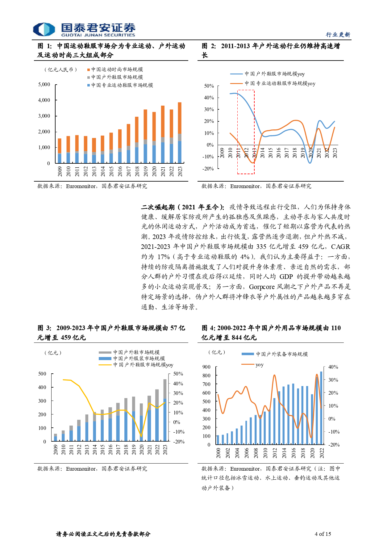 户外运动行业系列报告(一)：国内户外二次崛起，高景气有望延续-240306-国泰君安-15页_第3页