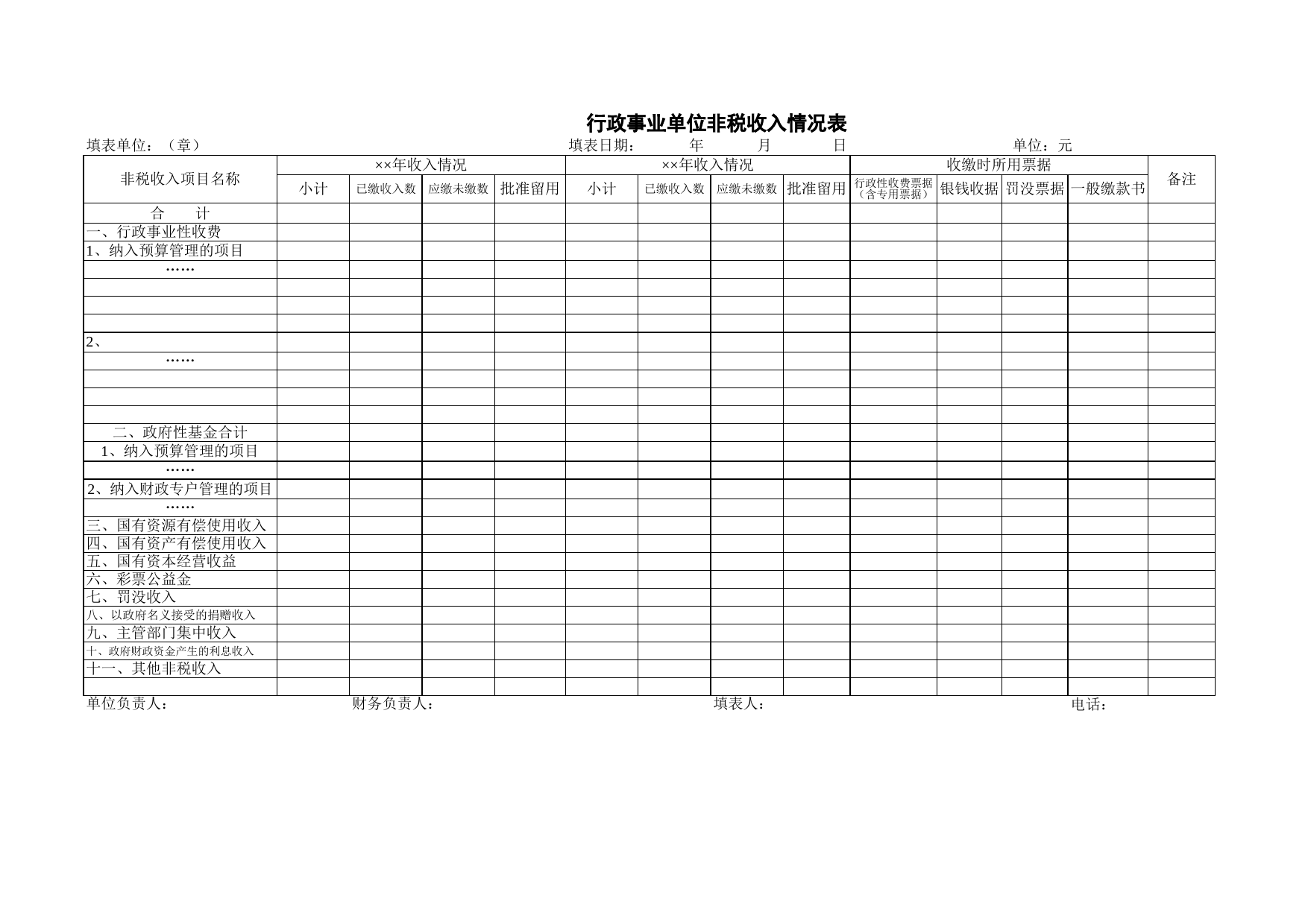 行政事业单位非税收入情况表_第1页