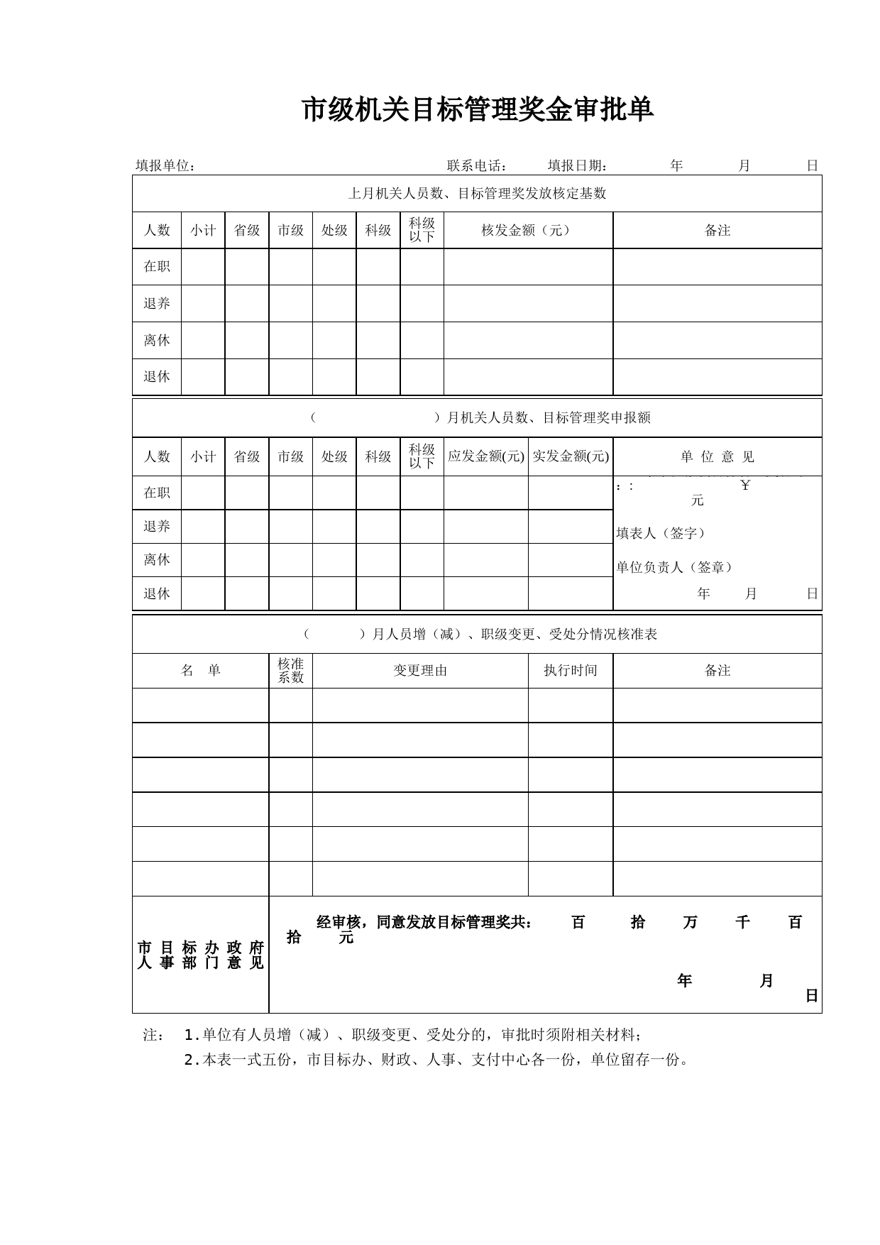 市级机关目标管理奖金审批单_第1页