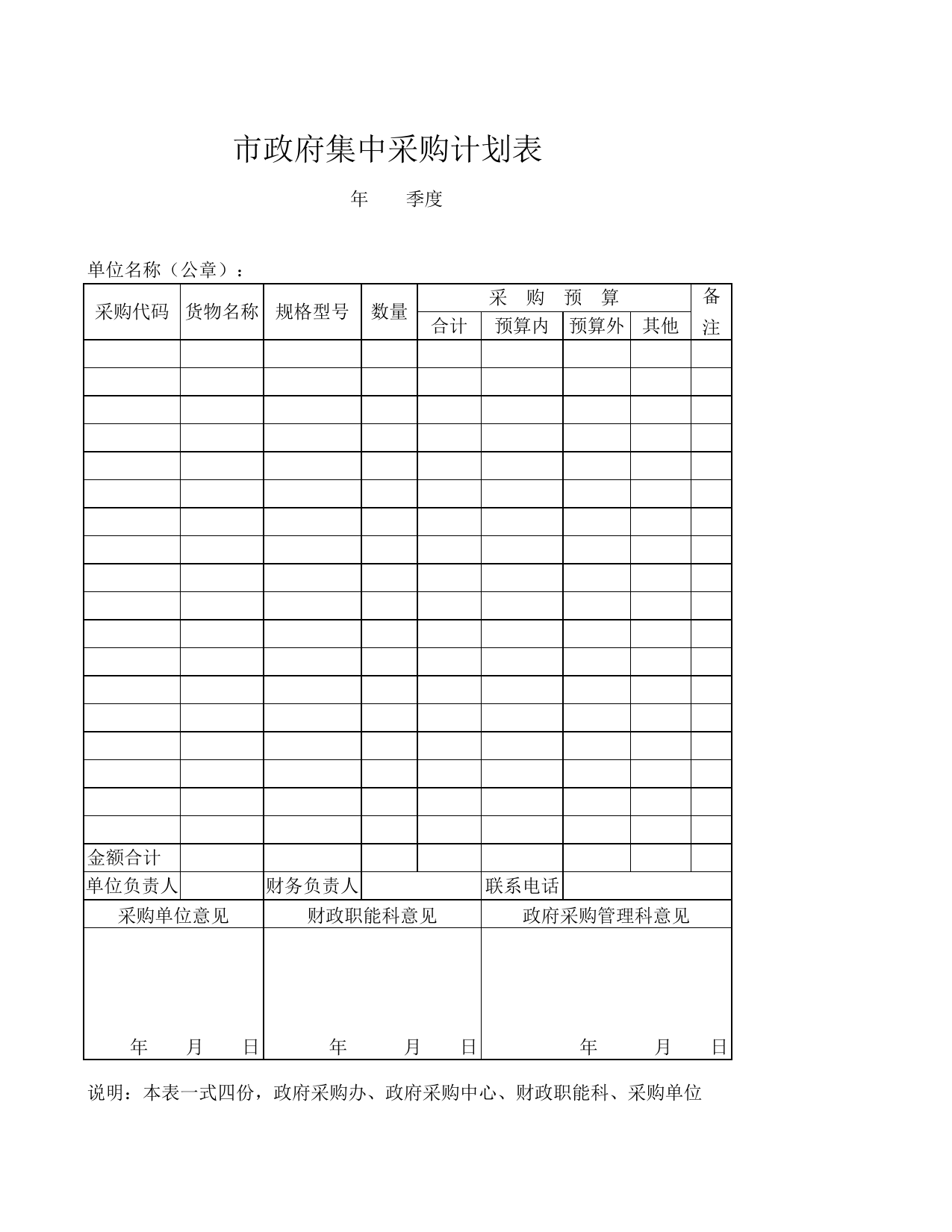 市政府集中采购计划表_第1页