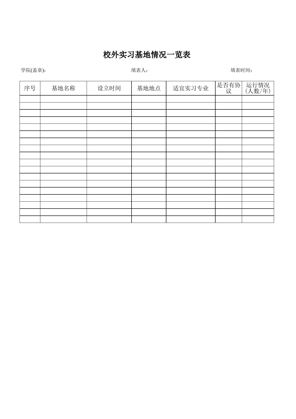 校外实习基地情况一览表_第1页