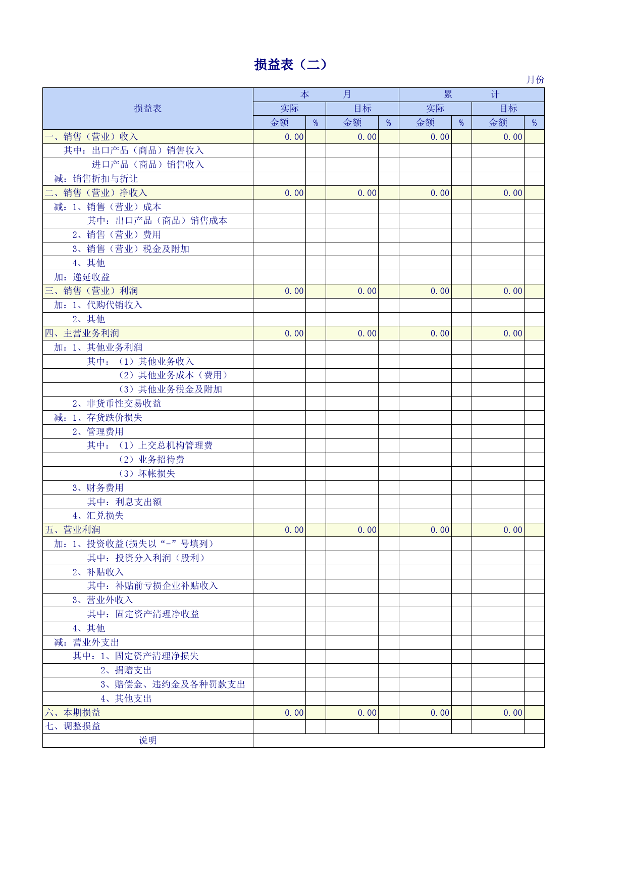 企业公司的损益表_第2页