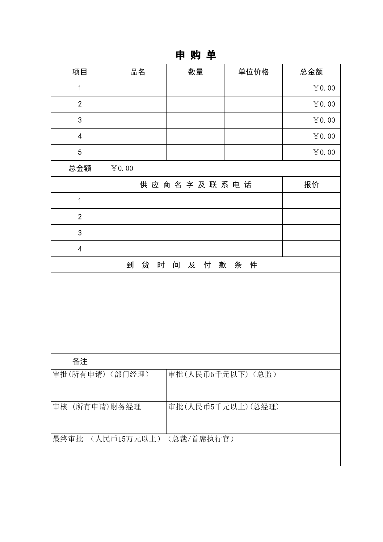 企业公司使用的申购单_第1页