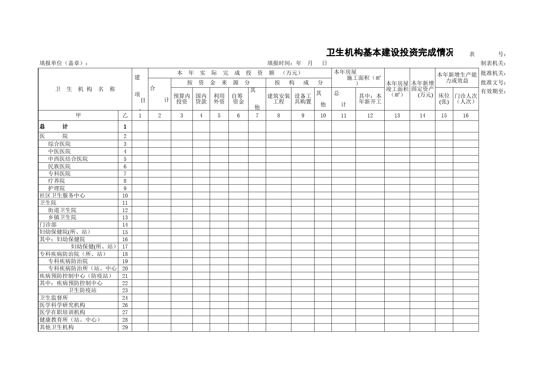 卫生机构基本建设投资完成情况调查表_第1页