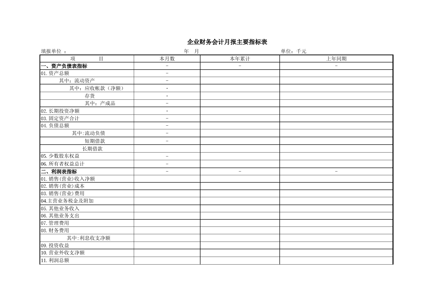 企业财务会计月报主要指标表_第1页