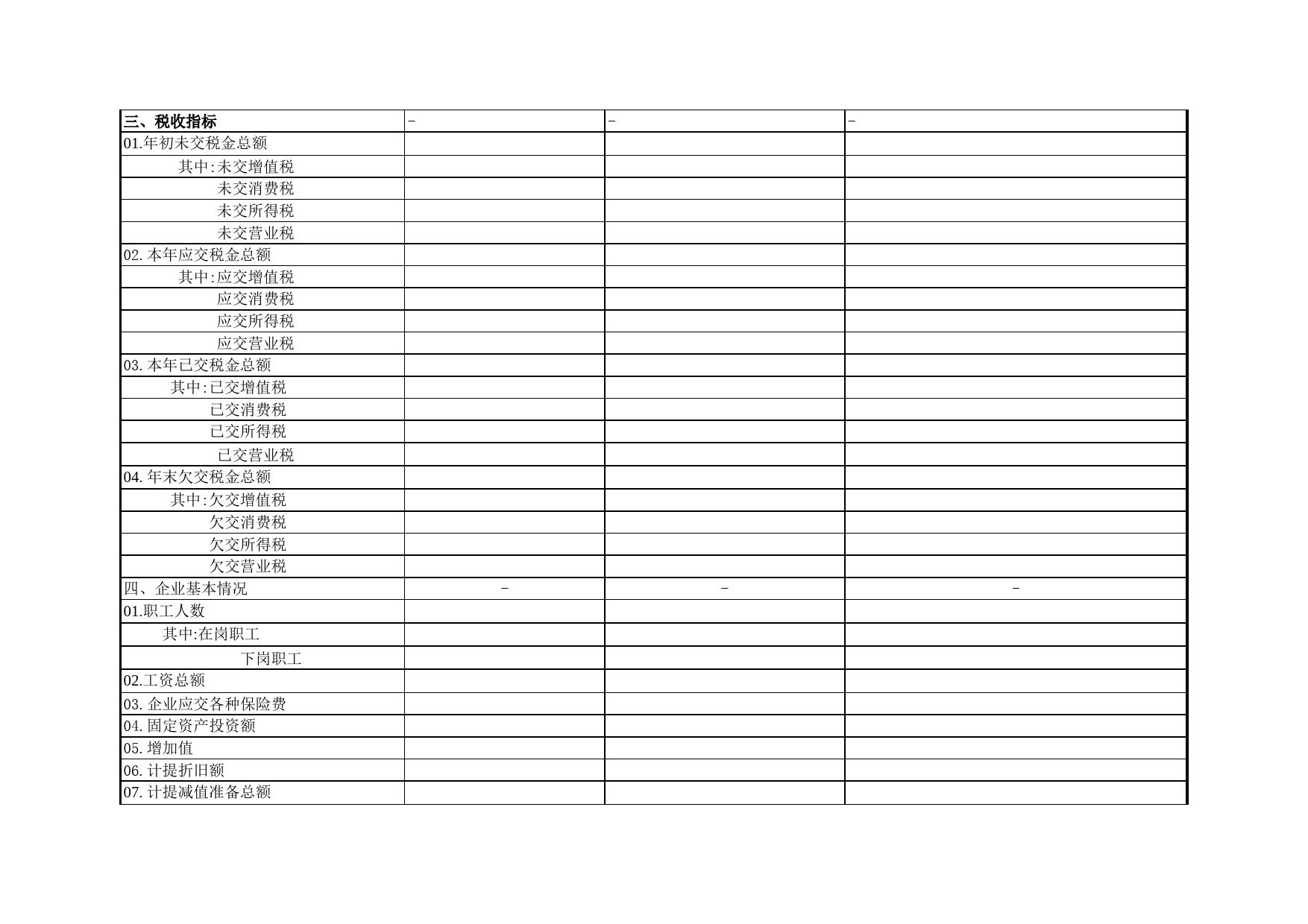 企业财务会计月报主要指标表_第2页