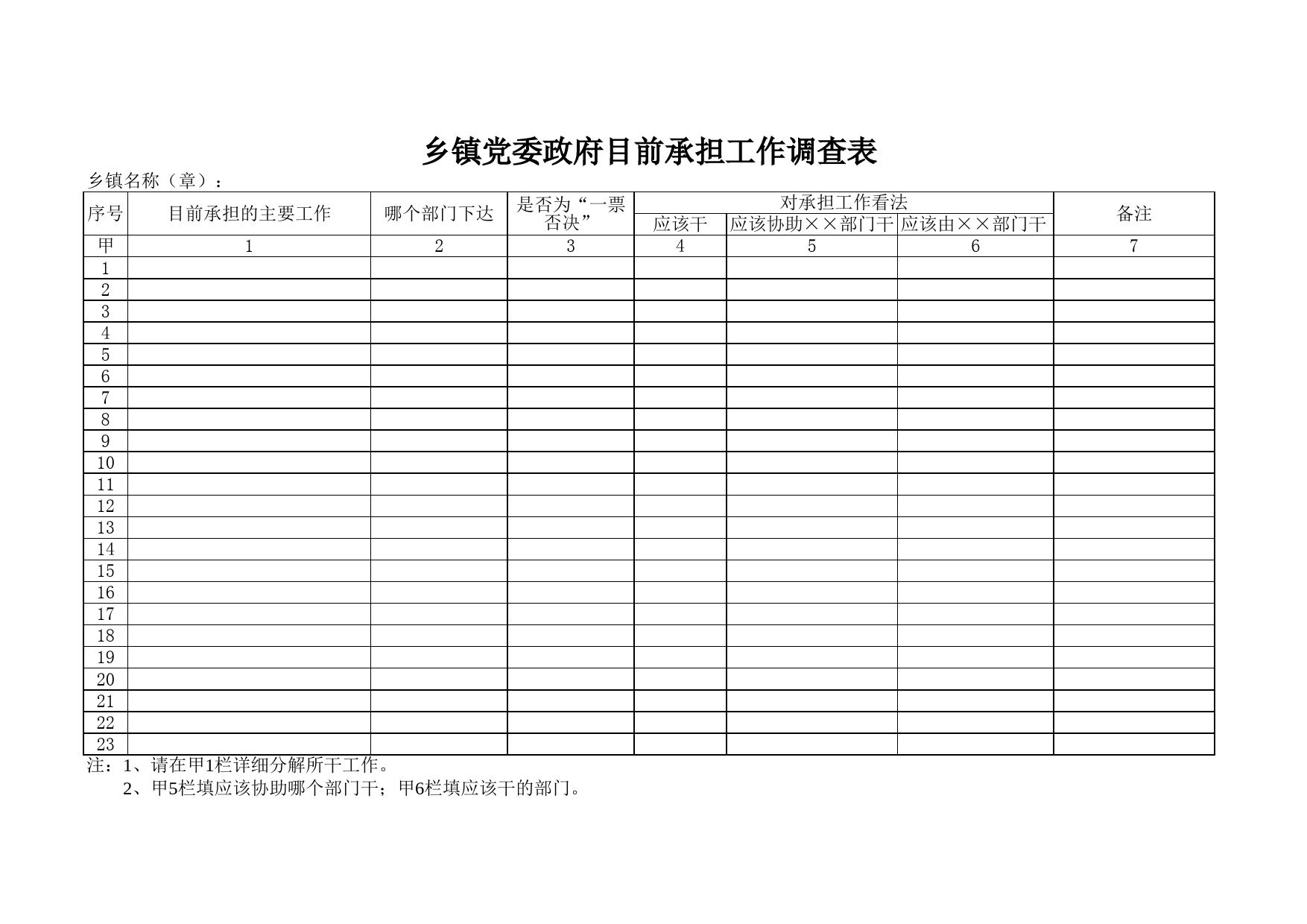 乡镇党委政府目前承担工作调查表_第1页