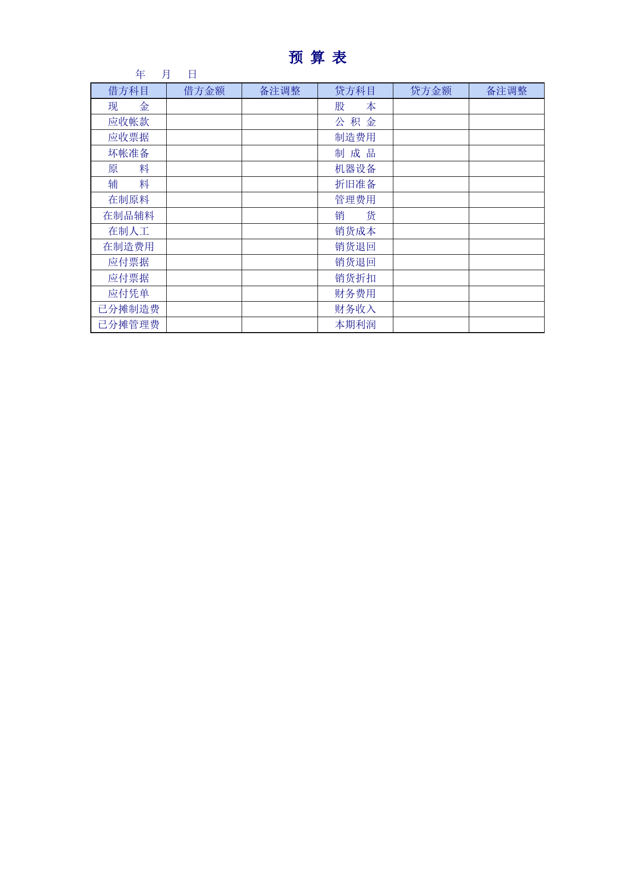 企业公司预算表_第1页