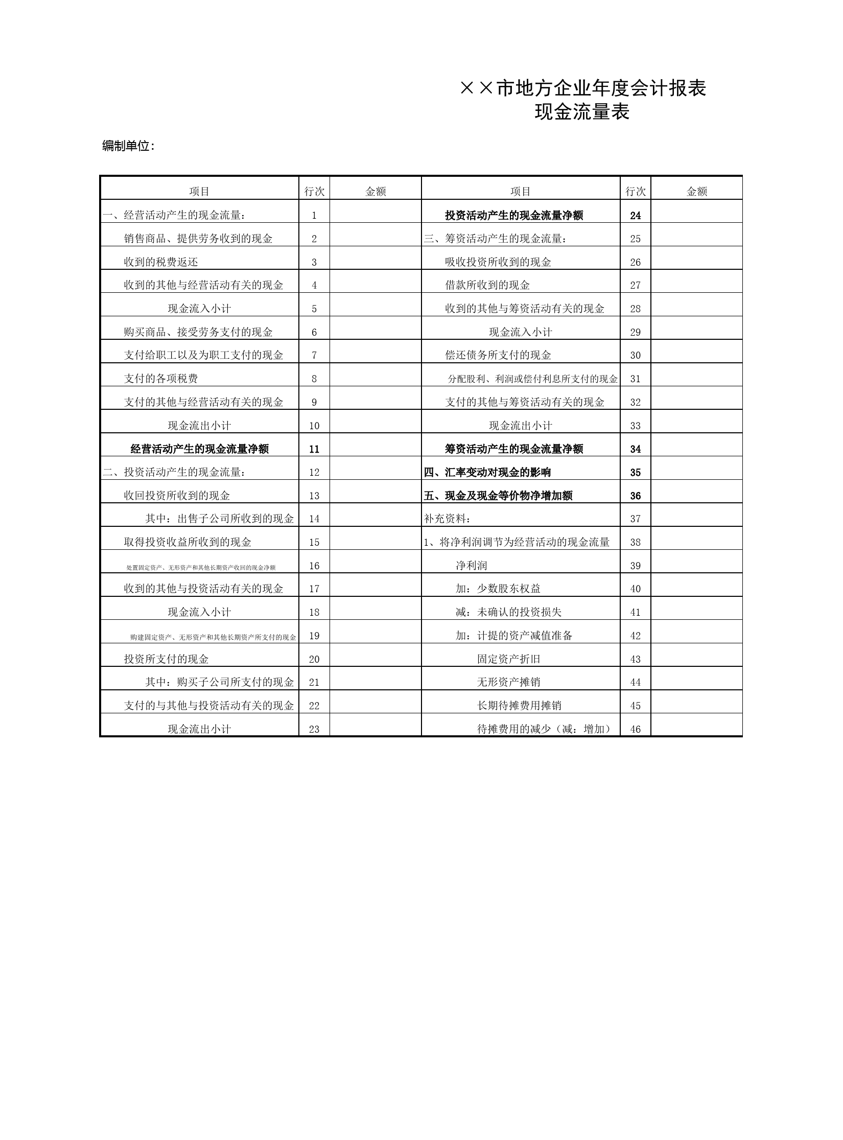 现金流量表模板_第1页