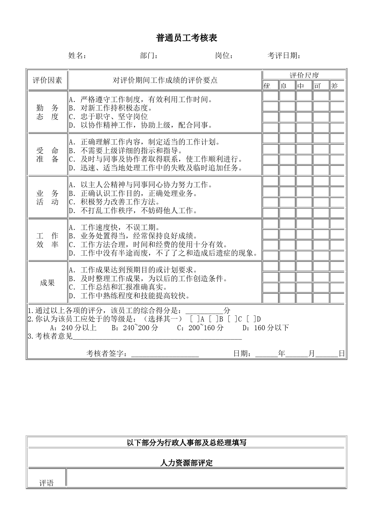 普通员工考核表_第1页