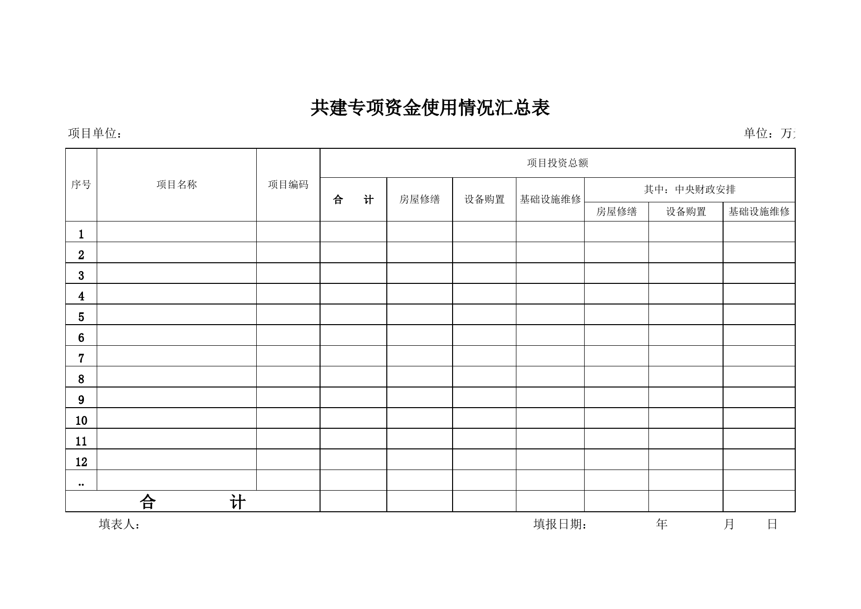 专项资金使用情况汇总表_第1页